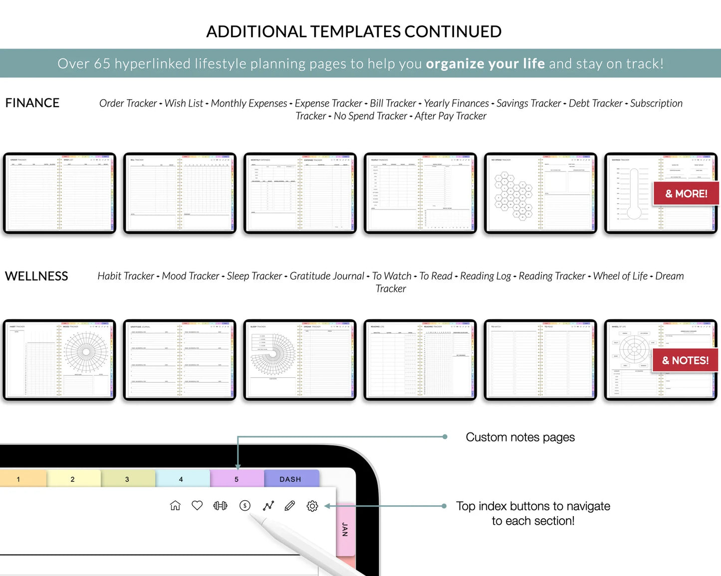 My Custom Digital Planner